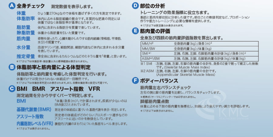 業務用マルチ周波数体組性計　MC-780A