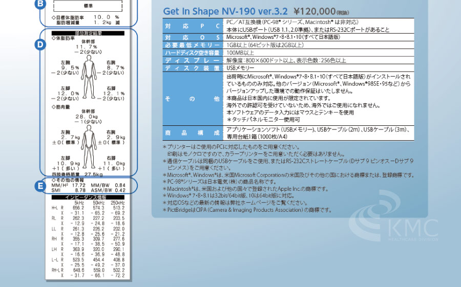 業務用マルチ周波数体組性計　MC-780A　見やすくわかりやすい測定結果