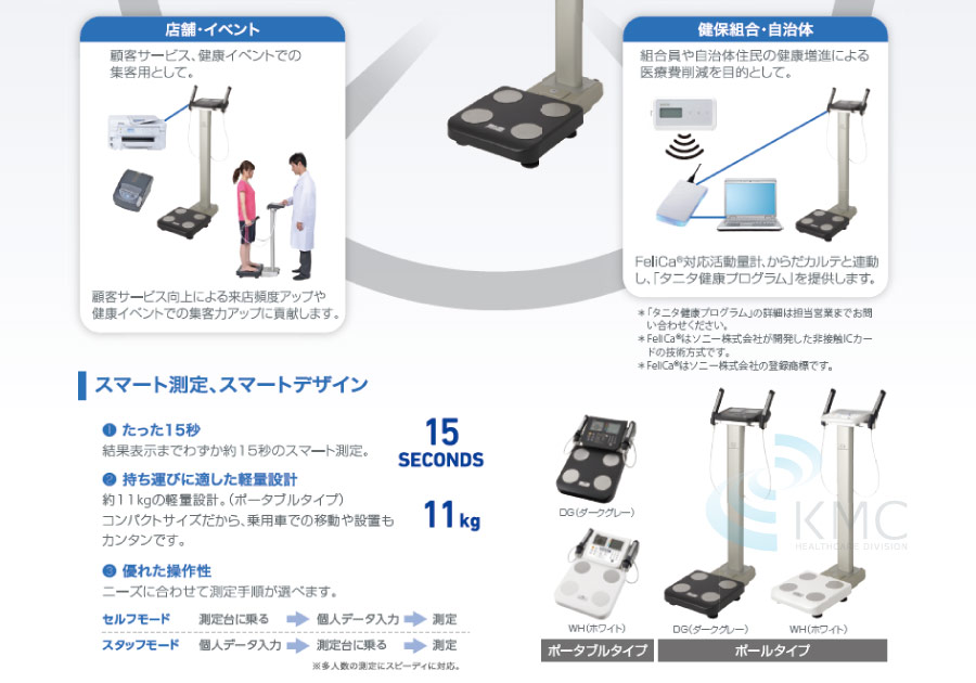 業務用マルチ周波数体組性計　MC-780A