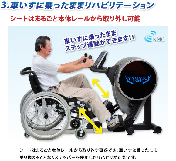 3.車いすに乗ったままステップ運動でリハビリテーション可能