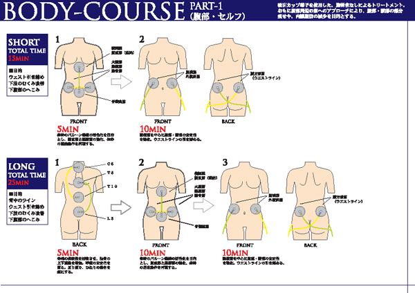 画像: 【販売終了】トリニティー　ECMエステバージョン