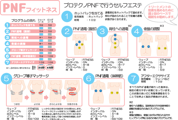 画像: 【販売終了】トリニティー　ECMエステバージョン